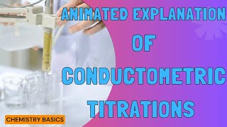 Conductometric Titrations [upl. by Ydrah]