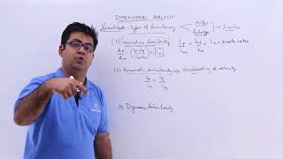 Similitude  Types of Similarity [upl. by Schram]