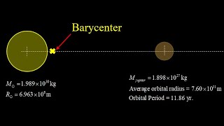 Computing the barycenter center of mass of the SunJupiter system [upl. by Secundas159]