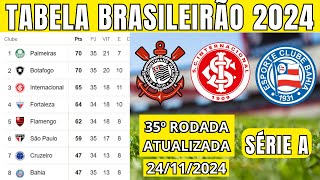 TABELA CLASSIFICAÇÃO DO BRASILEIRÃO 2024  CAMPEONATO BRASILEIRO HOJE 2024 BRASILEIRÃO 2024 SÉRIE A [upl. by Havard]