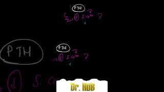 PTH  Parathyroid hormone [upl. by Roos]