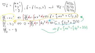 SM Erklärbär Sukzessive Integration [upl. by Hake]