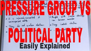 Pressure Groups and Political PartiesDifference between pressure groups and political parties [upl. by Elison]