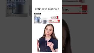 Retinol vs Tretinoin [upl. by Quincey]