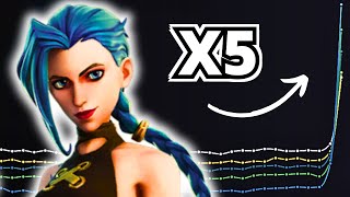 How to Play Jinx Proven Strategies  Jinx Guide [upl. by Tanberg]