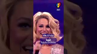 Highest Eurovision Scores  Moldovas Edition 🇲🇩 eurovision eurovisionsongcontest moldova [upl. by Sac496]