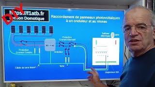 Câblez vos panneaux photovoltaïques à un onduleur et au réseau 230V DIY [upl. by Anitsrihc]