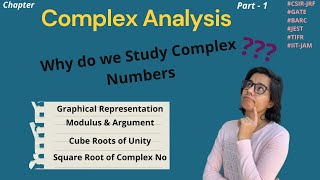 Complex Numbers  Exponential form of a Complex Number [upl. by Annohsat]