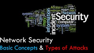 Network Security  Basic Concepts Definitions amp Types of Attacks [upl. by Aissej]