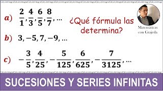 Determinar la fórmula de una sucesión [upl. by Plato]