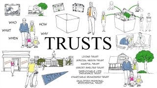 How Does a Trust Work [upl. by Oates404]