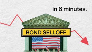 THE GREAT BOND SELLOFF Explained in 6 Minutes [upl. by Neilson]