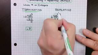 6NS67 Terminating amp Repeating Decimals [upl. by Ylrebmi]