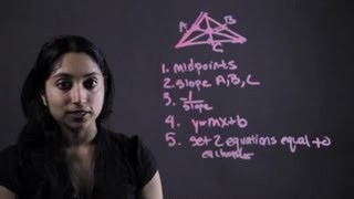 How to Find the Circumcenter of a Triangle With Coordinates  Essential Math Tips [upl. by Aled]