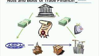 SBA Trade Finance Webinar [upl. by Ande]