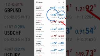 How to Calculate the Spread of a Currency Pair on MetaTrader 5 [upl. by Valentijn282]