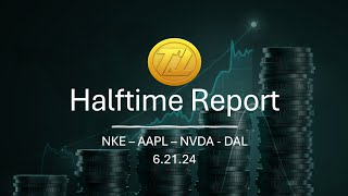 HTR 62124 NKE  AAPL  NVDA  DAL [upl. by Meehyr]