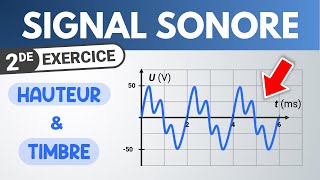 Signal sonore son  hauteur et timbre  Seconde  Physique [upl. by Yelhsa806]