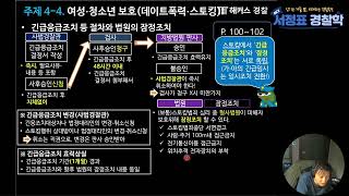 새벽을 여는 경찰학 16일차  스토킹처벌법개정내용 중심 [upl. by Gnek]