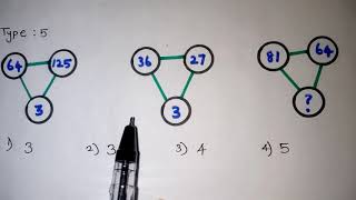 MENTAL ABILITY ALL TYPES OF PROBLEMS IN TAMIL  NTSE EXAM STAGE 1 TN  NMMS IN TAMIL [upl. by Lletnuahs832]