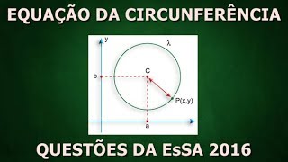 Equação da Circunferência  Questão da EsSA 2016 [upl. by Natehc]