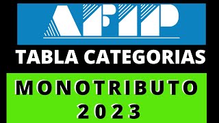 AUMENTO MONOTRIBUTO 2023  NUEVA TABLA DE CATEGORIAS 2023 tutorialesafip noticiasafip [upl. by Attenev]