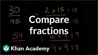 Comparing fractions  Fractions  PreAlgebra  Khan Academy [upl. by Airekal]