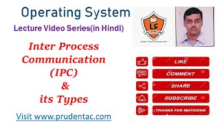 Inter Process Communication IPC and its typesin Hindi [upl. by Anaihr]