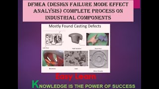 DFMEA complete process on industrial components [upl. by Xanthus]