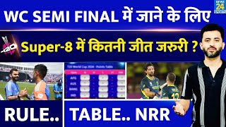 T20 World Cup के Semi Final में जाने के लिए कितनी जीत जरुरी  Rule  Table  Net Run Rate [upl. by Candice]