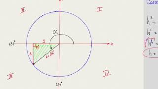 Trigonometría clase 23 calculo de las relaciones trigonometricas en el tercer cuadrante [upl. by Avery]