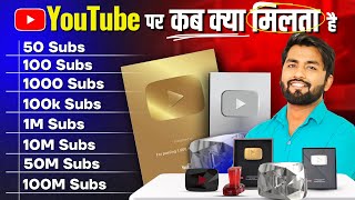 🥰YouTube Apko Kab Kya deta hai  SUBSCRIBER से क्या होता है  Youtube awards  Spreading Gyan [upl. by Sweet]