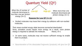 Quantum Yield Lecture 6 [upl. by Biddy]