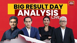 Maharashtra Jharkhand Election Results Analysis LIVE  What Went Wrong For MVA In Maharashtra [upl. by Ahselat]