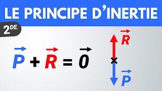 Comment utiliser le principe dinertie   Seconde  PhysiqueChimie [upl. by Levy]