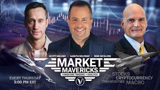 Market Mavericks with Gareth Soloway Scott Melker and Mike McGlone [upl. by Simsar242]