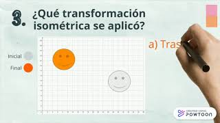 Traslación Reflexión y Rotación  Matemática 4°Básico [upl. by Drarreg]