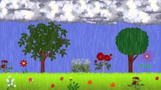 Lullaby Rain  Muffin Songs  nursery rhymes amp children songs with lyrics [upl. by Moureaux]