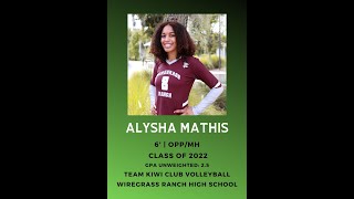 Alysha Mathis 22  Opp Skills [upl. by Hgielsa909]