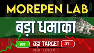 Morepen Lab Share Latest News  Morepen Lab Share News Today  Morepen Lab Share Price Today [upl. by Ahsyekal]