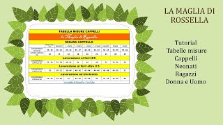 🧡💛💚💙Tabelle indicative misure cappelli per lavori a maglia e uncinetto tabelle [upl. by Aira]