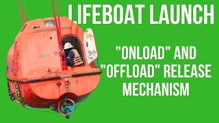 Lifeboat Release System  Launching procedure of Lifeboat Explained [upl. by Raeann]