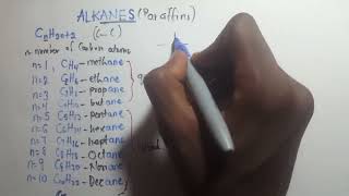 Naming of Alkanes Introduction [upl. by Lezti]