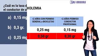 Vídeo clase tasas alcoholemia del teórico permiso B 2024 Cap camión c mas E [upl. by Anifesoj173]