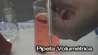 Medir líquidos con pipeta parte 1 tipos de pipetas [upl. by Annaoy]