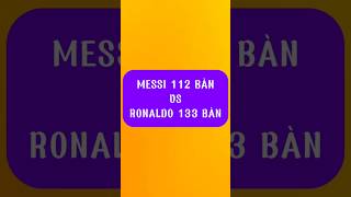 Bằng thắng của Messi và Ronaldo trên đội tuyển messi ronaldo [upl. by Ruffi829]