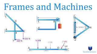 Frames and Machines  Mechanics Statics  Solved Examples Step by Step [upl. by Schatz]