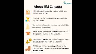 IIM Calcutta Overview [upl. by Hayden]