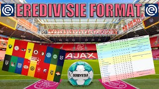 Eredivisie Explained [upl. by Dewayne646]