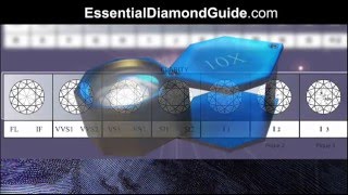 011 Diamond Chart Explained Buying a Diamond  Your Essential Guide [upl. by Cheri112]